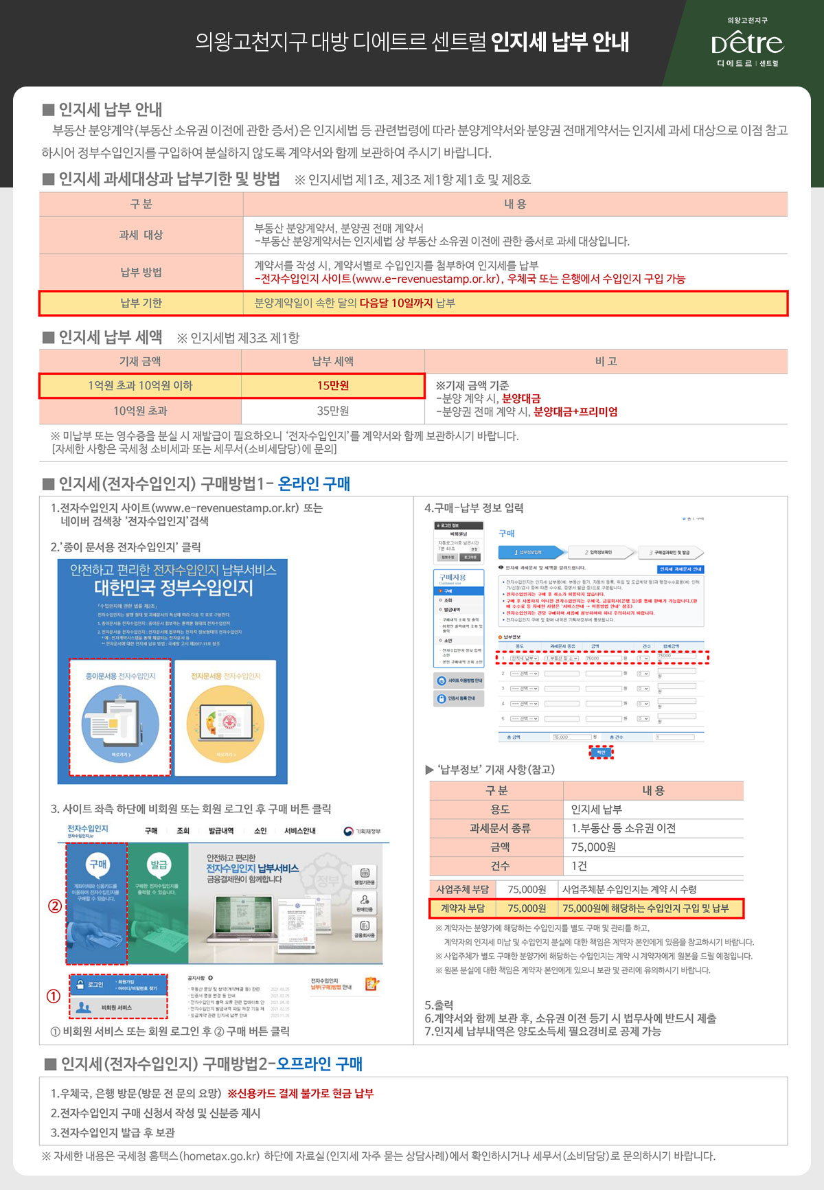 인지세 납부 안내